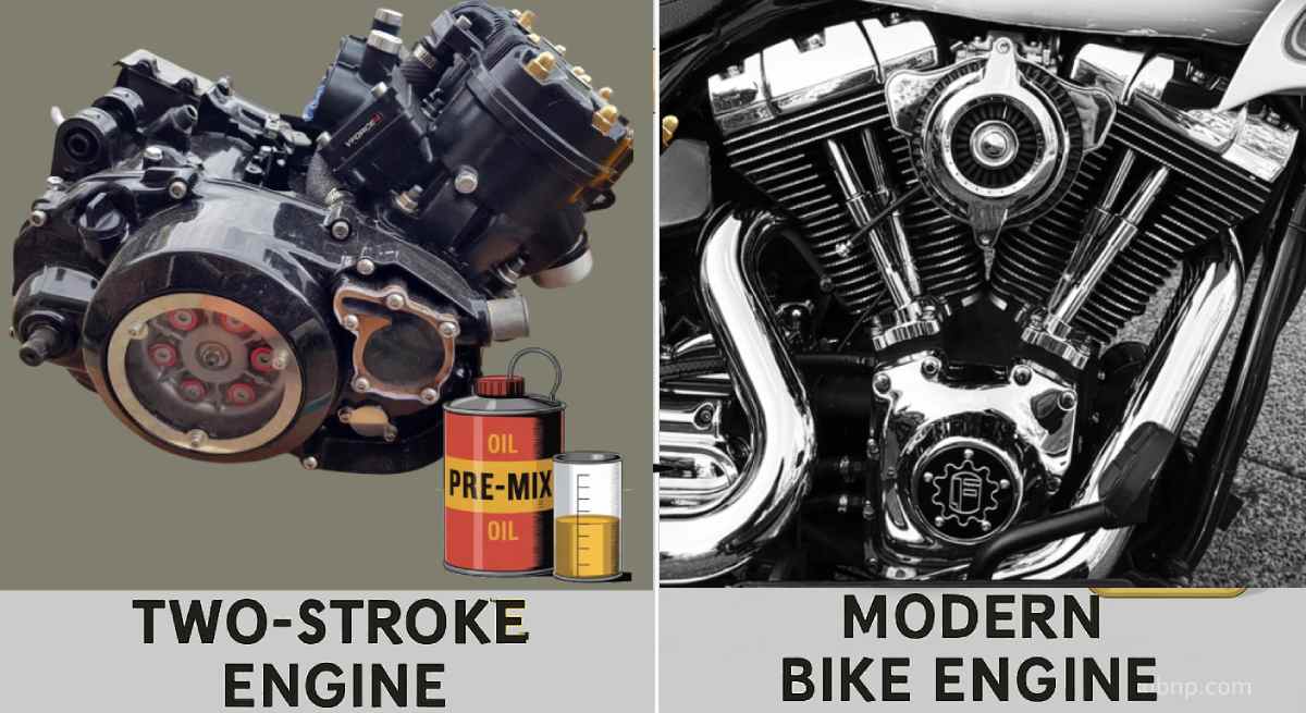 Cost Comparison – Pre-Mix Oil vs Modern Lubrication Systems